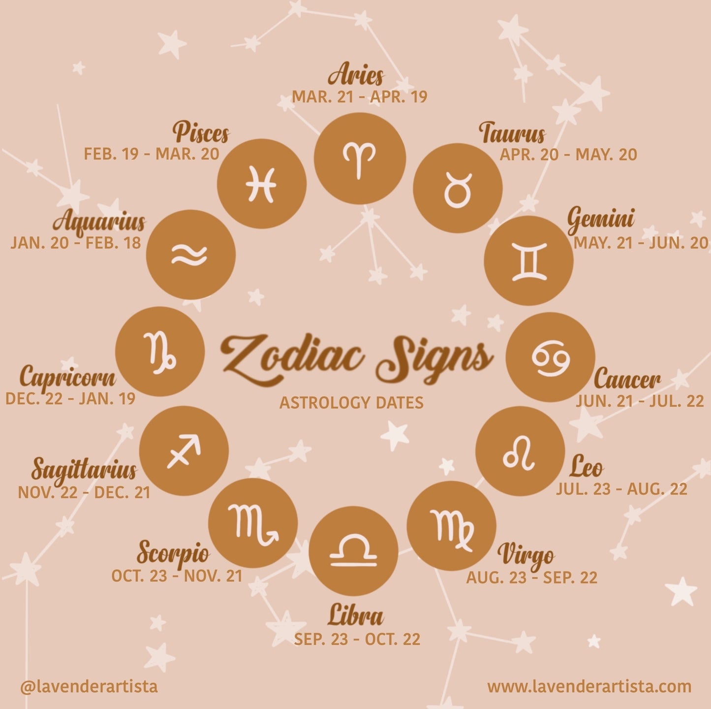 Gemini Sticker