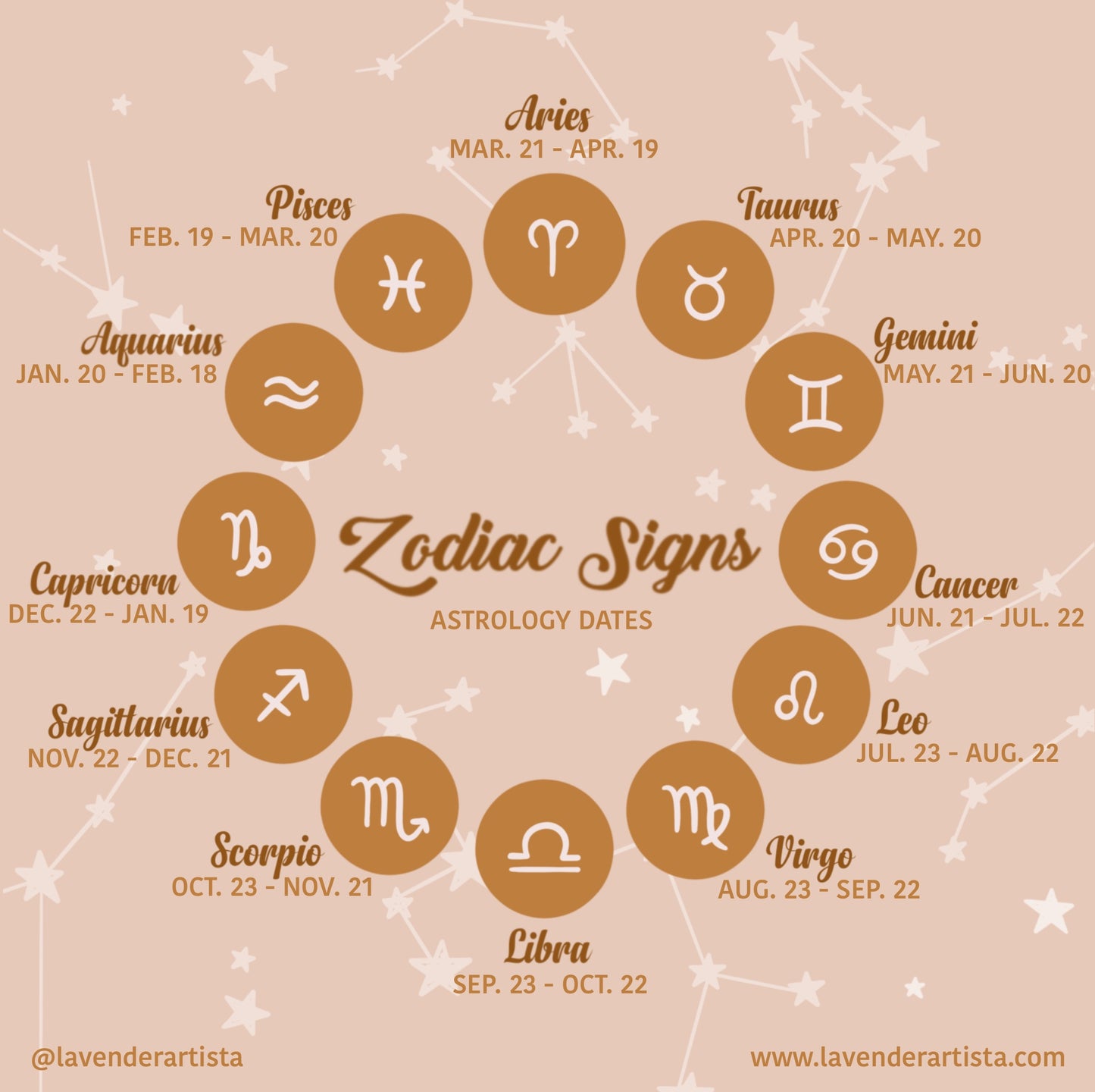 Sagittarius Sticker